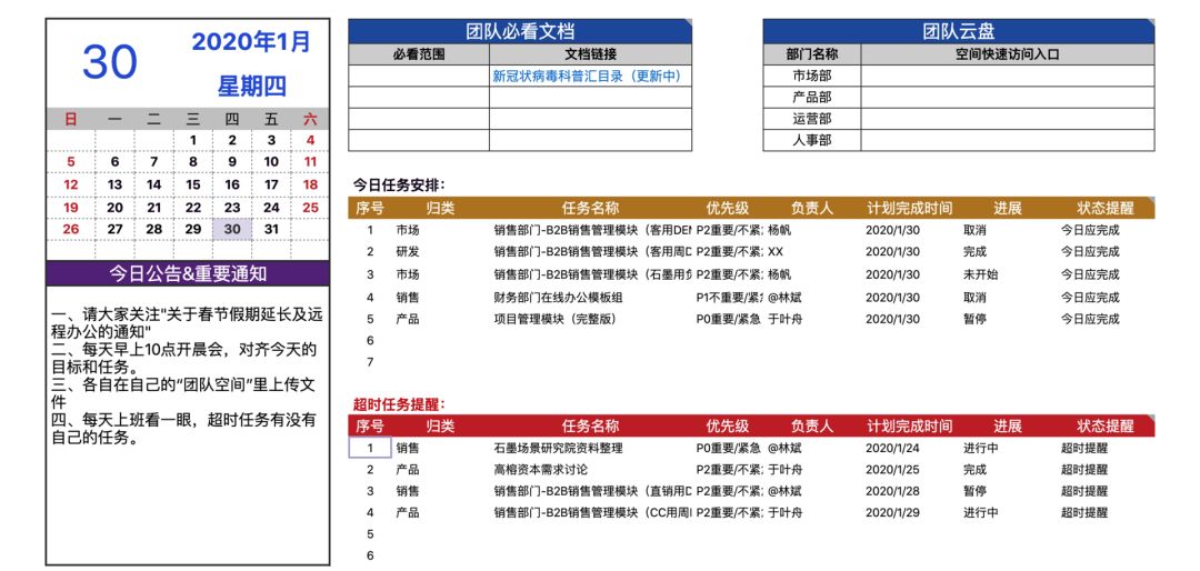 石墨文档吴洁：从汇总疫情信息到支持远程办公，我们做了这些事