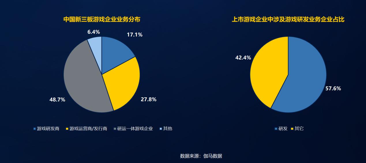 2017中国手游收入破千亿，前三季度国产手游创收超95%