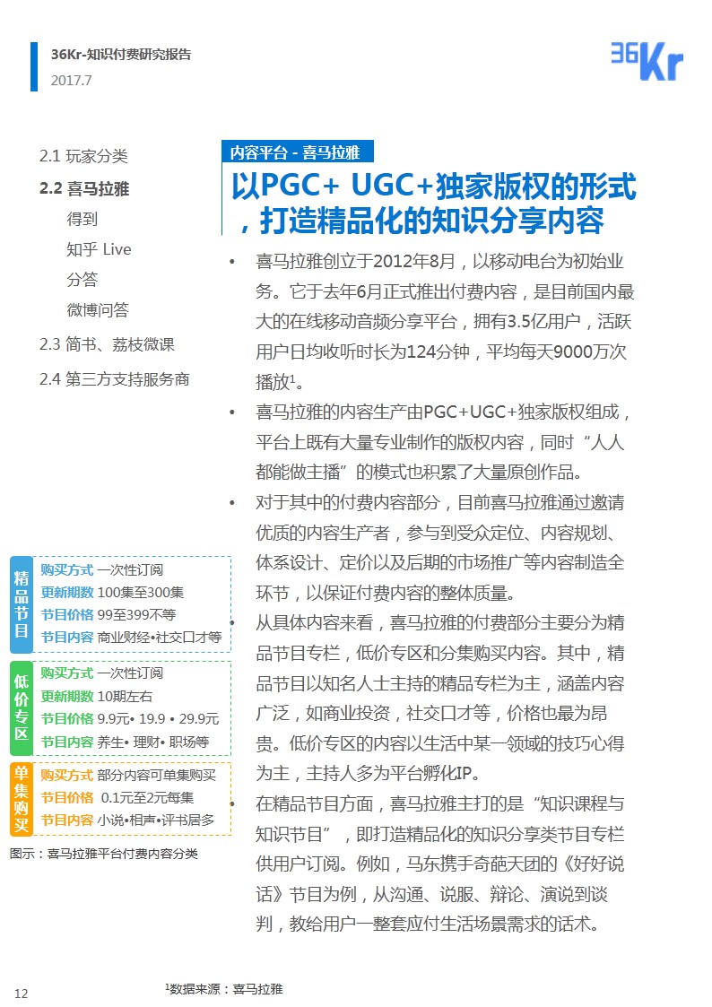 知识付费领域研究报告