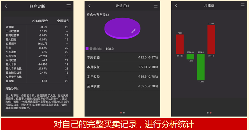 “股票赢家”想用工具+社区的方式帮助股民降低信息不对称，也为券商搭台唱戏