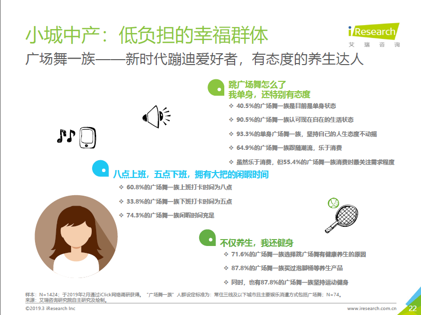 唯品会发布中产女性消费报告：自我意识觉醒，消费更自主更悦己