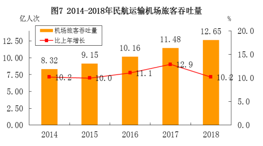 AI-FOD：机场跑道安全守护者