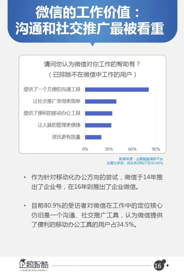 微信2017用户研究和商机洞察：从社交迁徙到商业变革