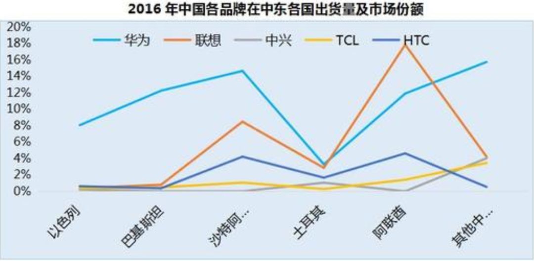 改变中国商业的1944年：柳传志与任正非