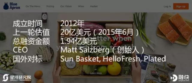 你还在为拓展新用户发愁？看看美国独角兽如何用老会员掘金