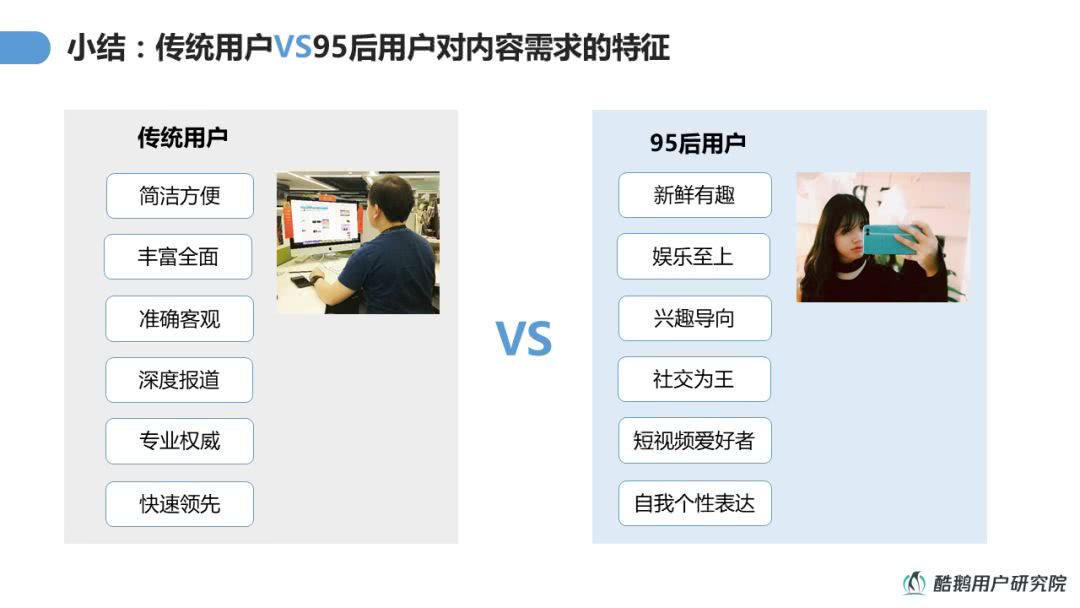 兴趣导向：95后用户内容消费洞察报告