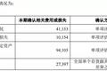 海正药业“大变脸”：计提17亿资产减值，财务大洗澡意欲何为？