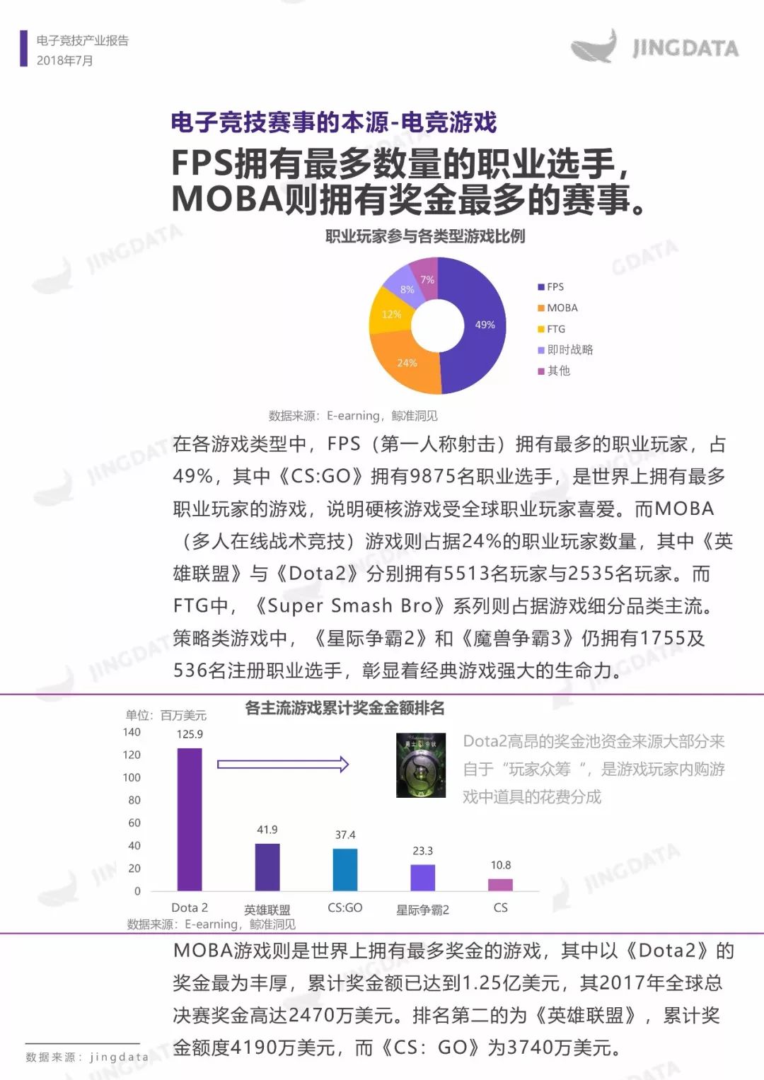 电子竞技产业报告：市场规模增长趋缓，移动端增长成趋势，如何布局下一个价值点？