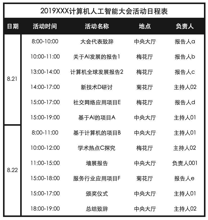 在ToB领域成立公益项目？百格活动欲协助高校/学术机构突破传统办会屏障