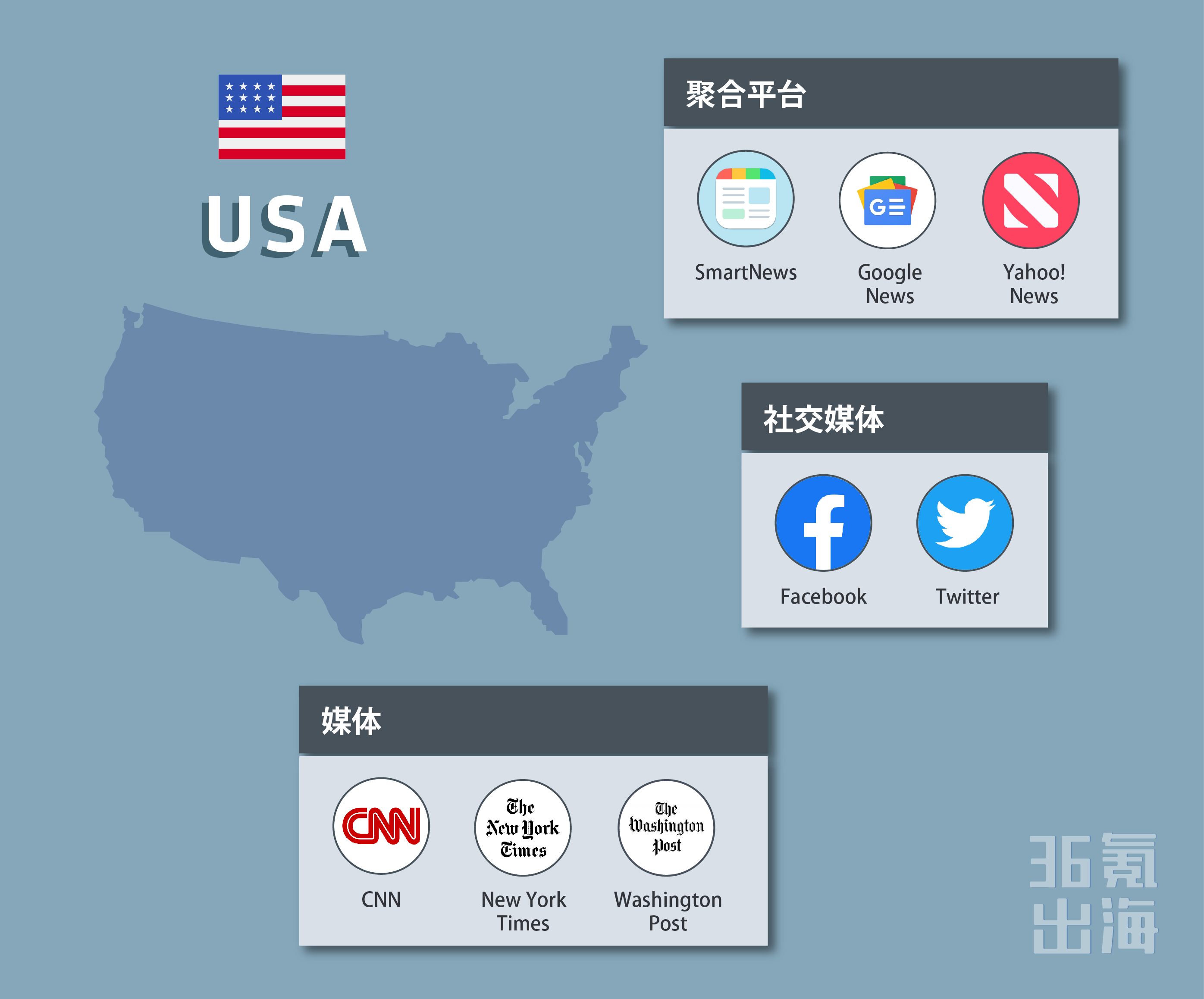 日本独角兽SmartNews，不只你关心的才是头条 | in Focus