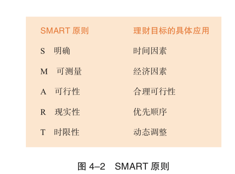 36氪领读 | 人生第一桶金：“月光”是理财道路上的一只拦路虎