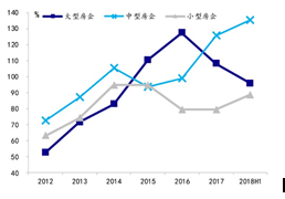 中南建设：第一阵营现在进行时