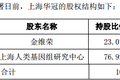 “美康生物”投资控股“上海华冠”，加码基因分子诊断业务