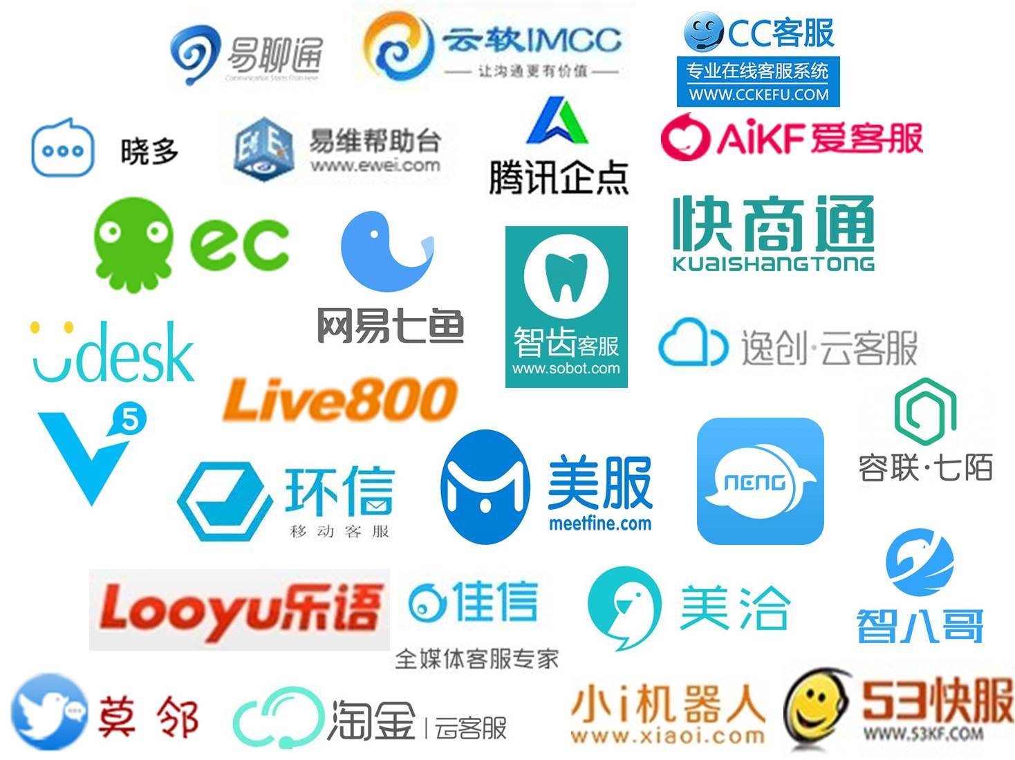 一个saas项目失败的5个关键原因