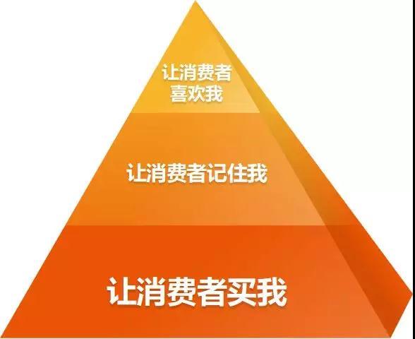 再看拼多多：制造强国+超级流量平台=山寨品牌大国？