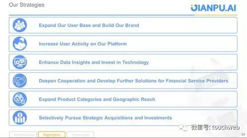 融360路演PPT曝光：将是继搜狗拍拍贷后又一家登录纽交所的企业