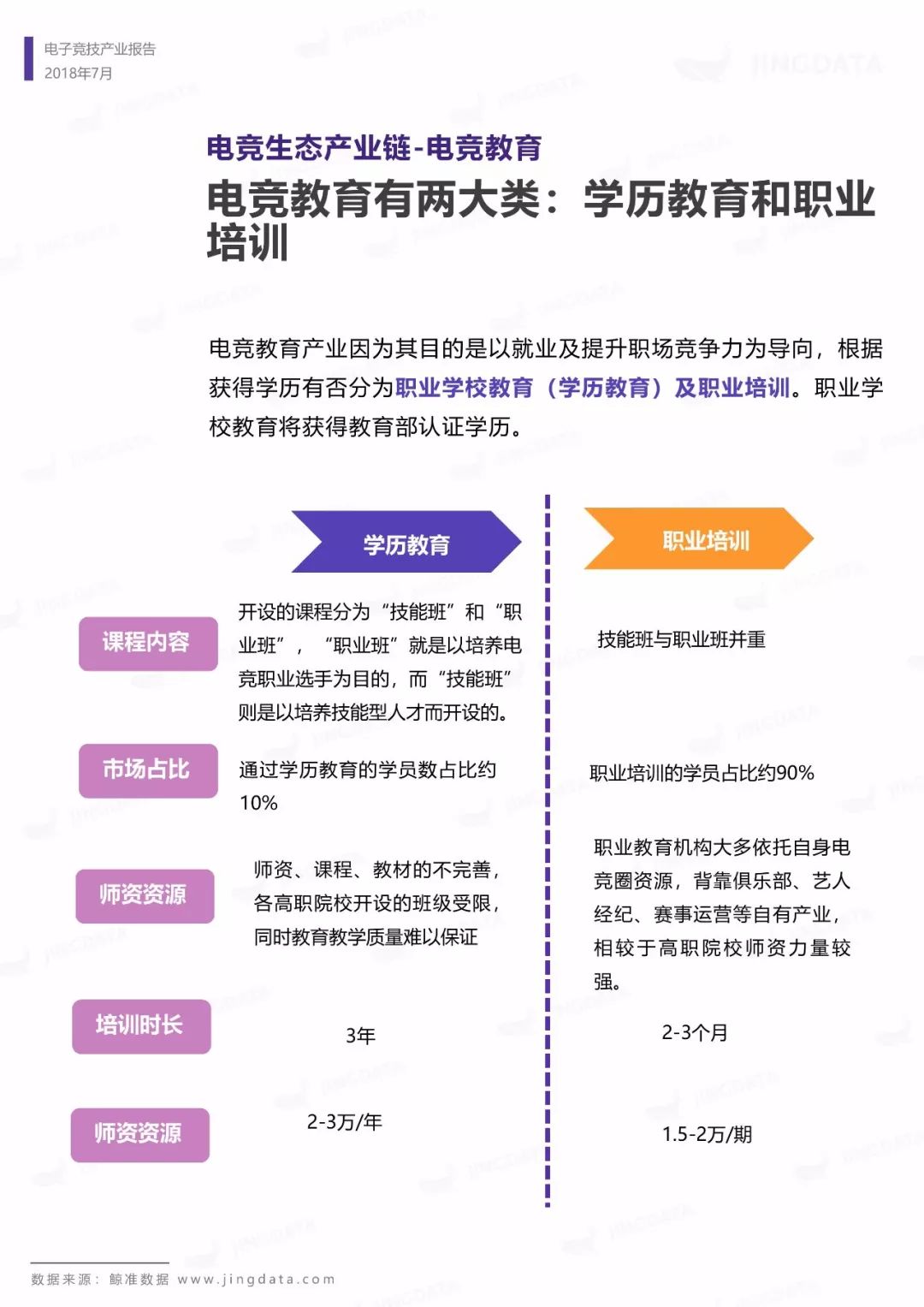 电子竞技产业报告：市场规模增长趋缓，移动端增长成趋势，如何布局下一个价值点？