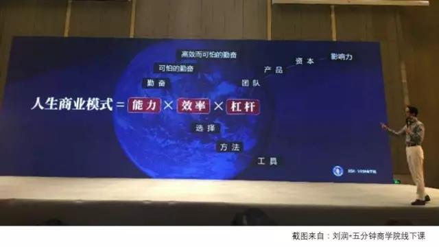 有了框架思维，就再也不用担心碎片学习了