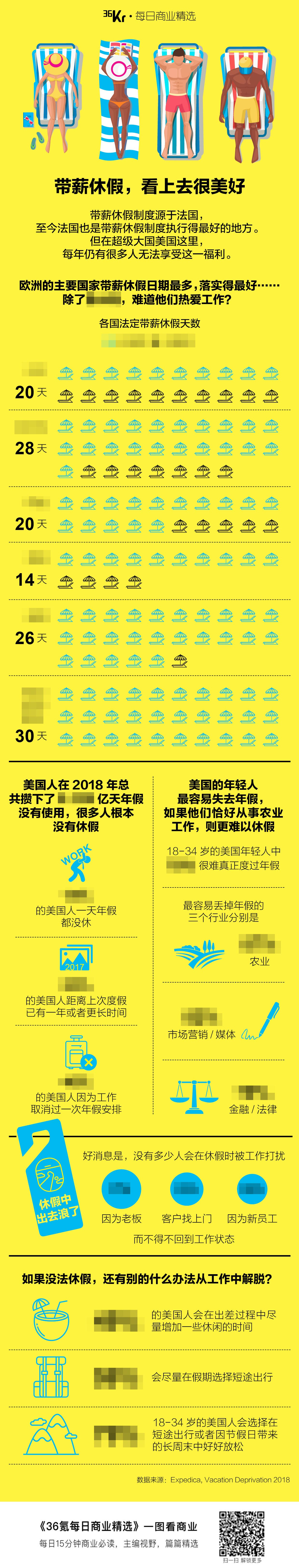 氪星晚报 | 摩拜否认裁员30%；中兴通讯列入被执行人名单; 金立破产清算进入债权申报阶段