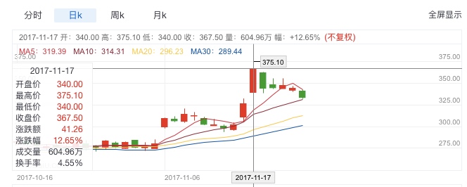 求生绝地求生_绝地求生_求生绝地求生国际服