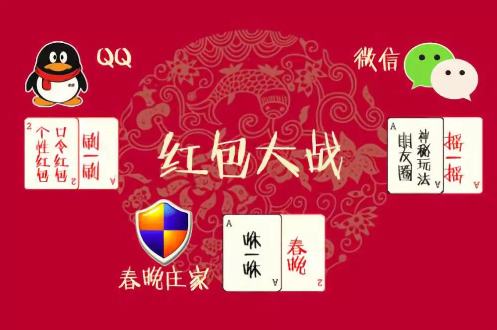 战春晚