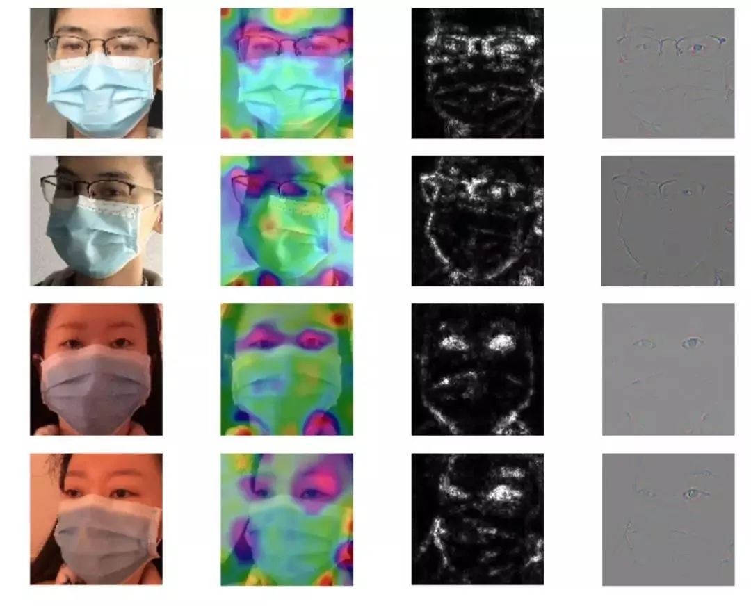 算法攻破人脸识别「口罩」难题，两天落地千人小区准确率达97%