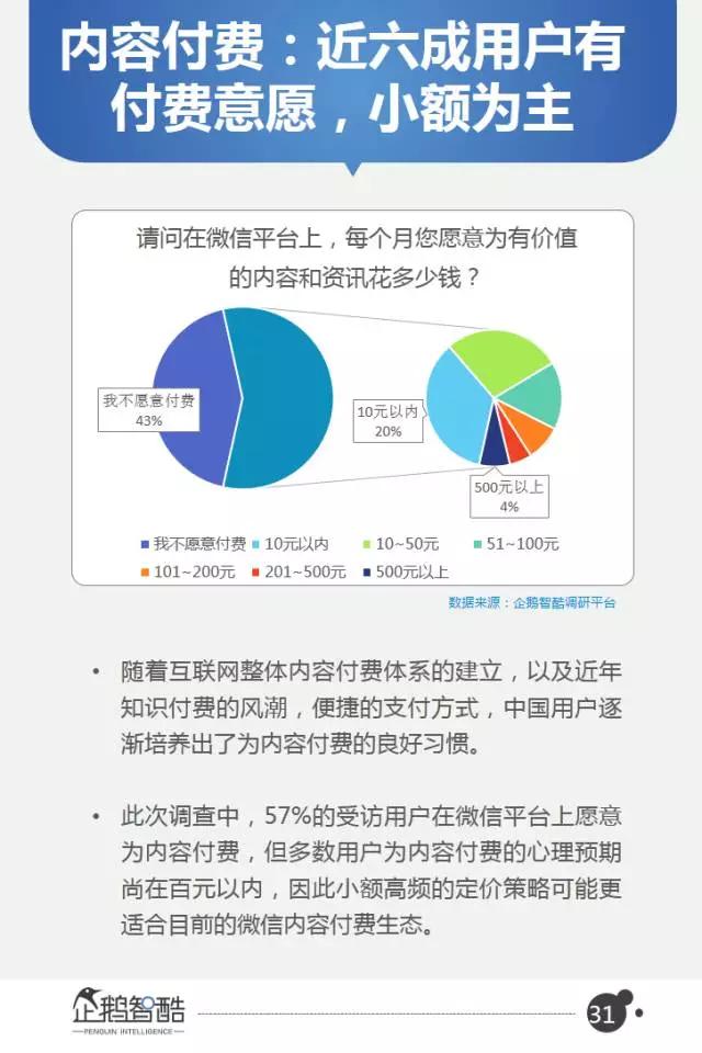 微信2017用户研究和商机洞察：从社交迁徙到商业变革