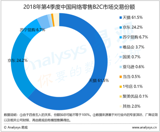 陈欧入场短视频之战，「刷宝」能用“趣头条+抖音”的模式突围吗？ | 产品观察