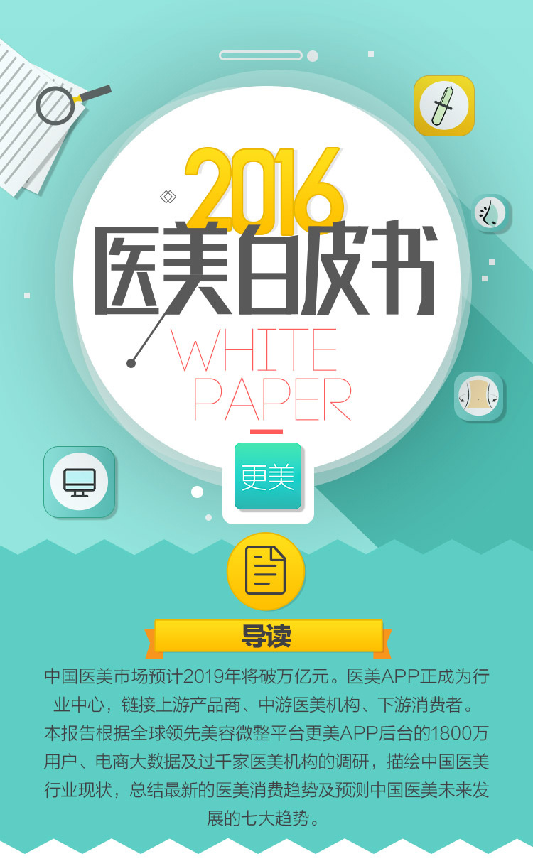 【首发】2016医美白皮书：95后涌入市场，整形模板杨洋AB上榜