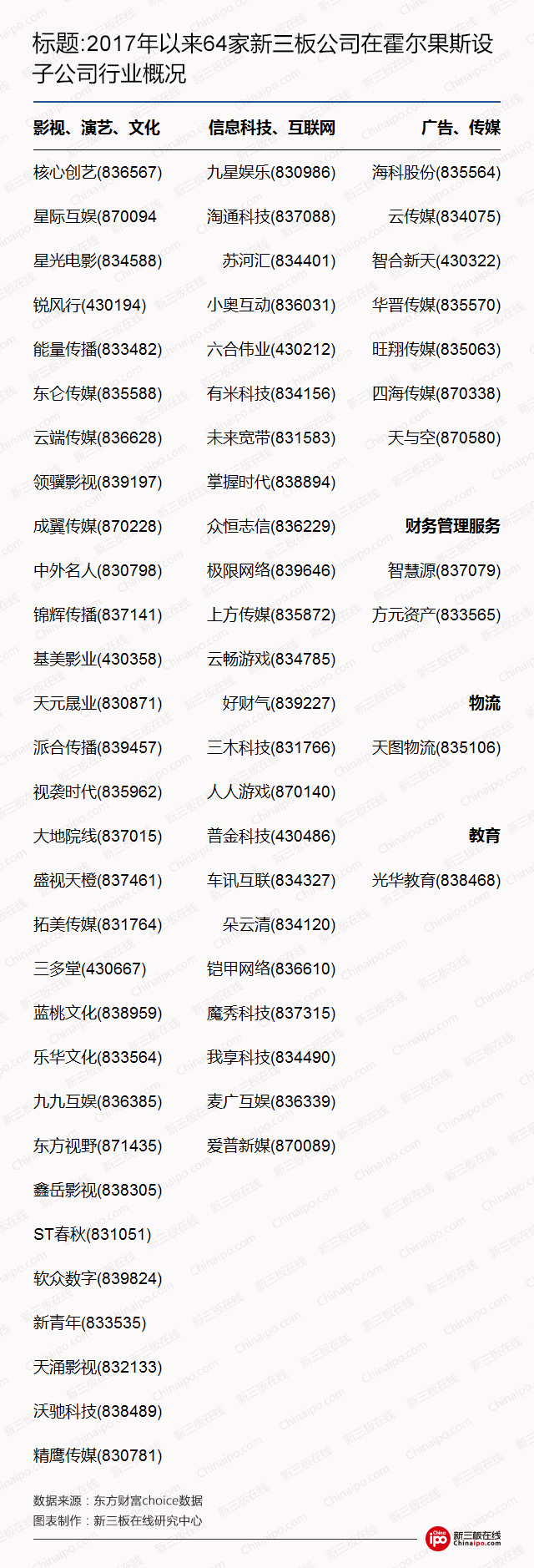 中国版“开曼”？新三板公司竞相投奔的霍尔果斯魅力何在