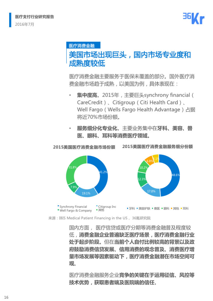 【行研】民生金融，行业血脉——医疗支付行业研究报告
