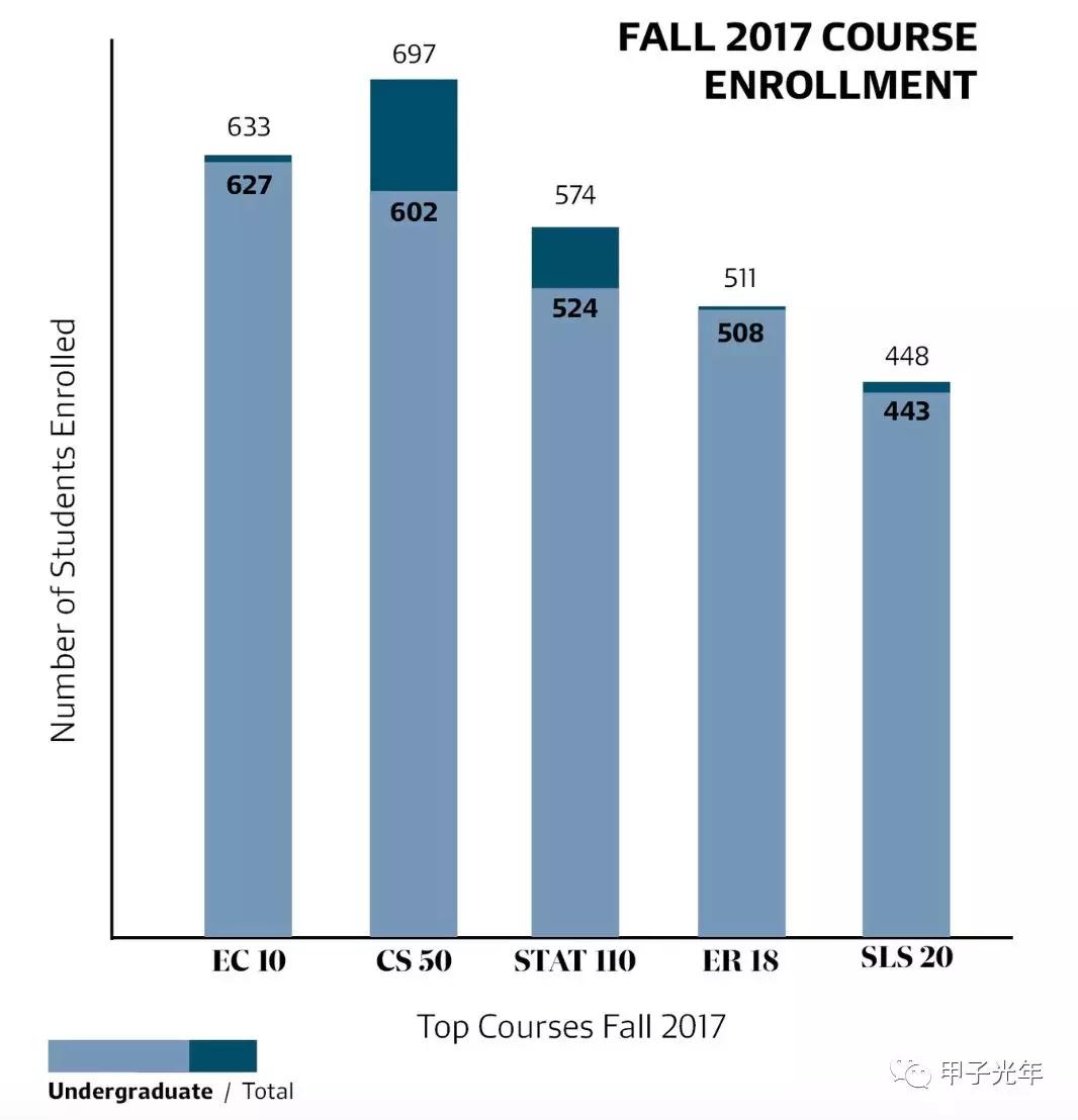 互联网巨头终极战场：得开发者得天下