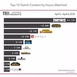 绝地求生路霸辅助_绝地求生辅助_绝地求生辅助qsdtsfz