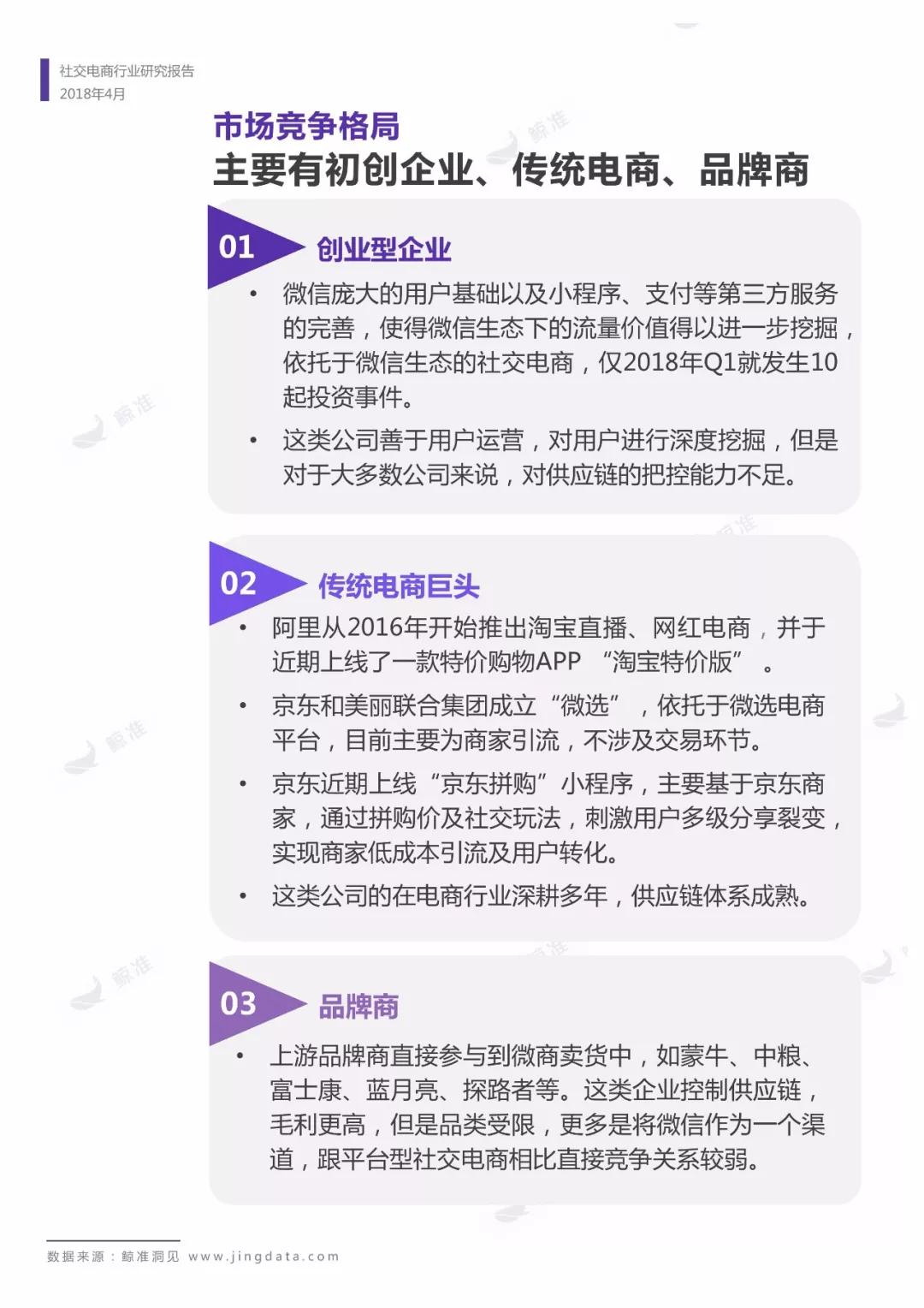 社交电商行业研究报告：拼团、分销、社群之上，人人皆可“带货”
