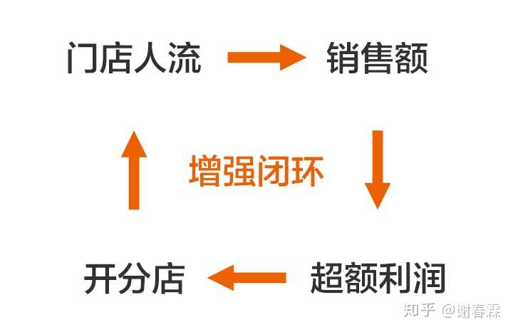 世界第八大奇迹，知者赚不知者被赚