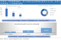 10页PPT看懂火热的K12线下教育连锁