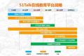 狠追青少英语市场，51 Talk 推出美国小学课程