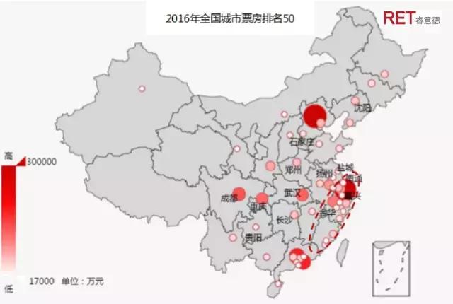 导流还是截留？购物中心“爆米花经济”价值再造研究