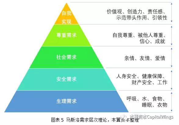 人工智能革命下，游戏产业会发生怎样的进化与颠覆？