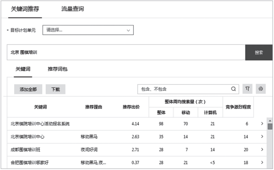 超级观点 | 疫情之下，如何转型线上并顺利实现增长？