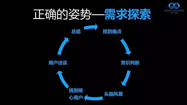 迅雷创始人程浩：做商业，不思考不行，过度思考也不行