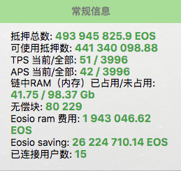 EOS周报（2019年2月4日-2月10日）| EOS市值排名下滑；Block.one推出REX新版本；BM发表关于自由的新文章
