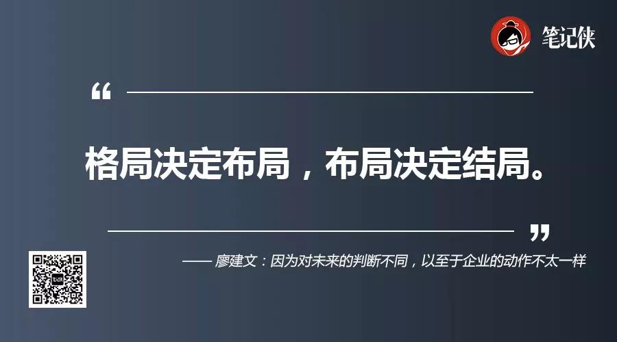 京东首席战略官廖建文：看清行业终极，就不会为当下一两年的变化而惊慌