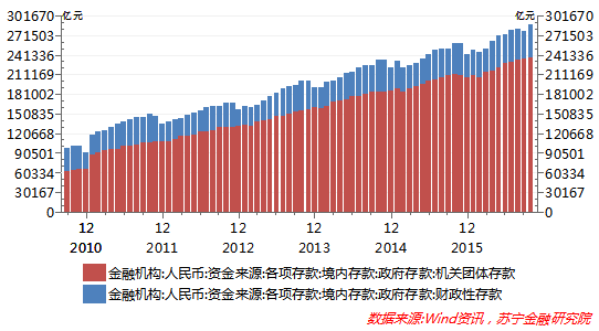 全球制造业争夺战悄然打响，中国减税大门何时开启？