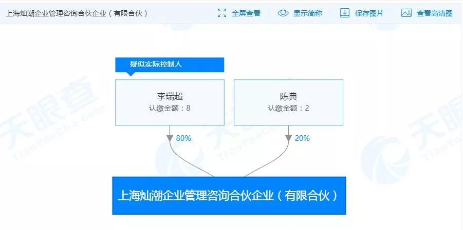 李诞新公司曝光：这位80后背后鲜为人知的生意版图