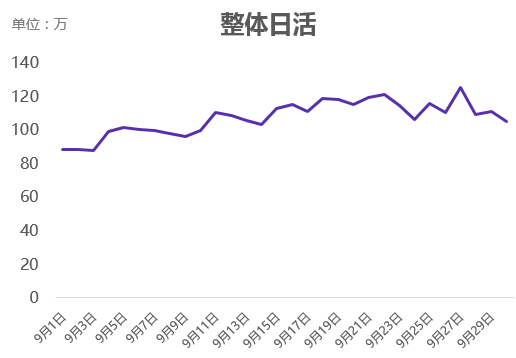 二手车电商“三国大战”升级，瓜子二手车真的“遥遥领先”？