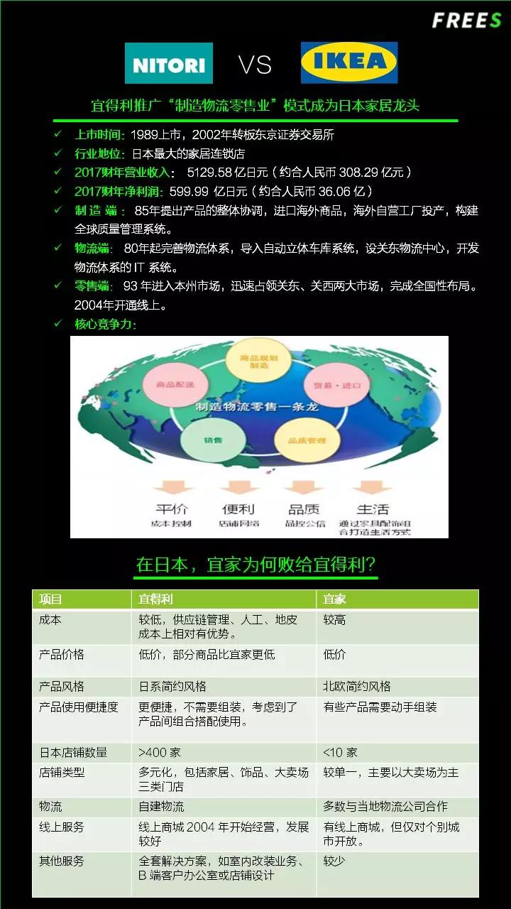读懂中国的消费升级，先看40年前的日本
