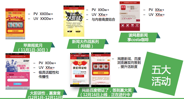 产品经理如何写好一份年终总结