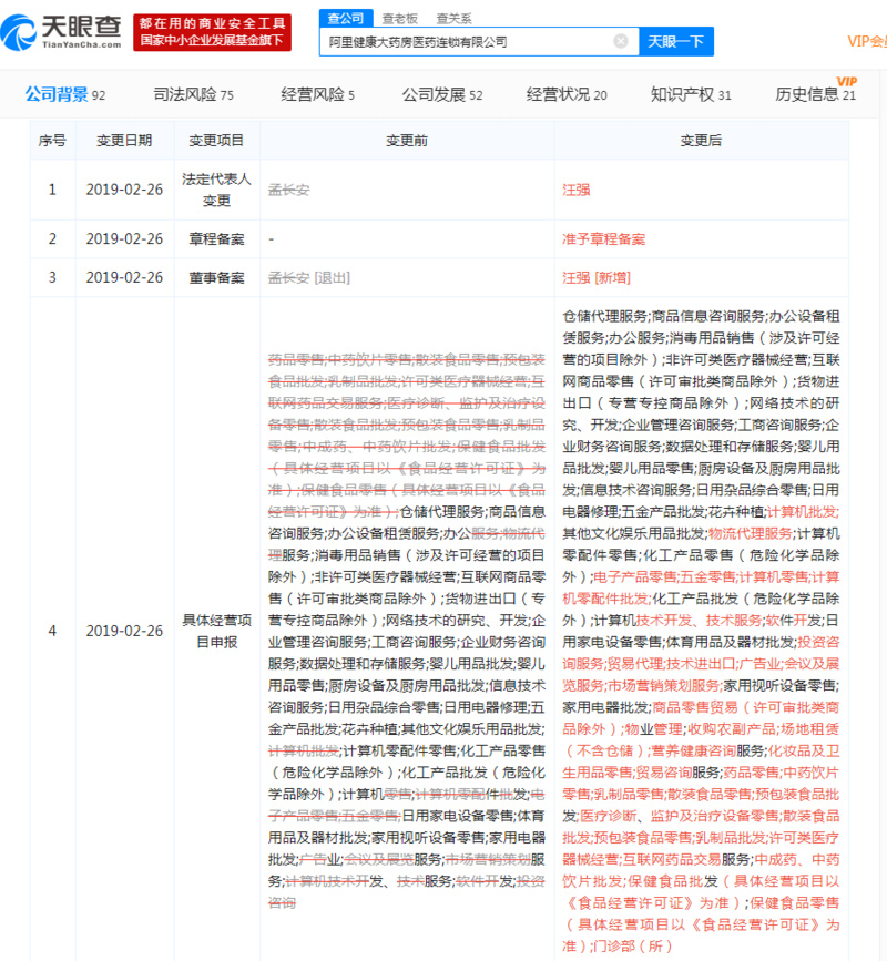 氪星晚报 | 阿里巴巴北京总部2024年投入使用；Tik Tok领航1月中国短视频海外下载榜；网易回应裁员消息：确在结构性优化