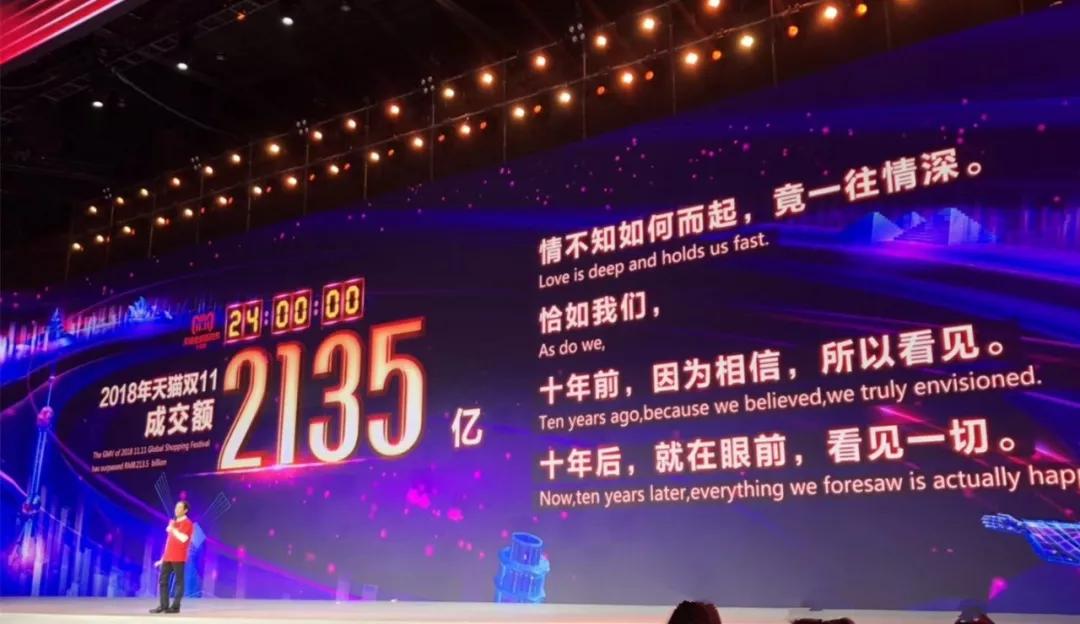 第十个双11，你们就这样花光了2135亿